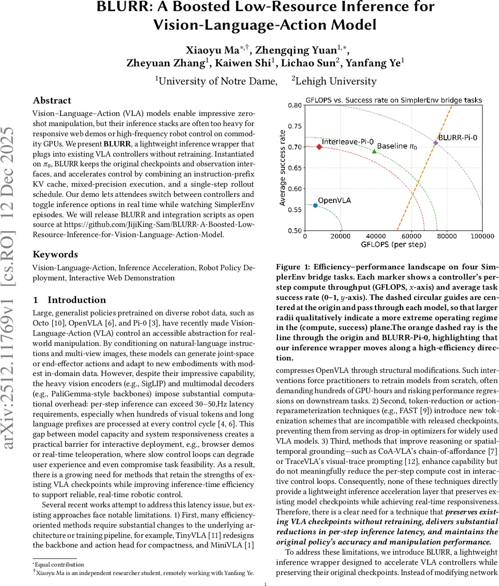 Homomorphism Indistinguishability, Multiplicity Automata Equivalence, and Polynomial Identity Testing