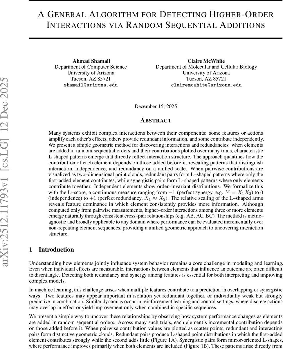 Reformulation Techniques for Automated Planning: A Systematic Review