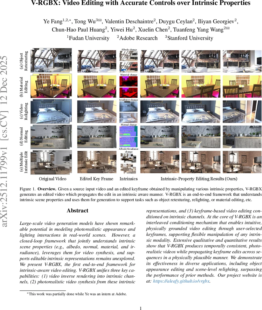 V-RGBX: Video Editing with Accurate Controls over Intrinsic Properties