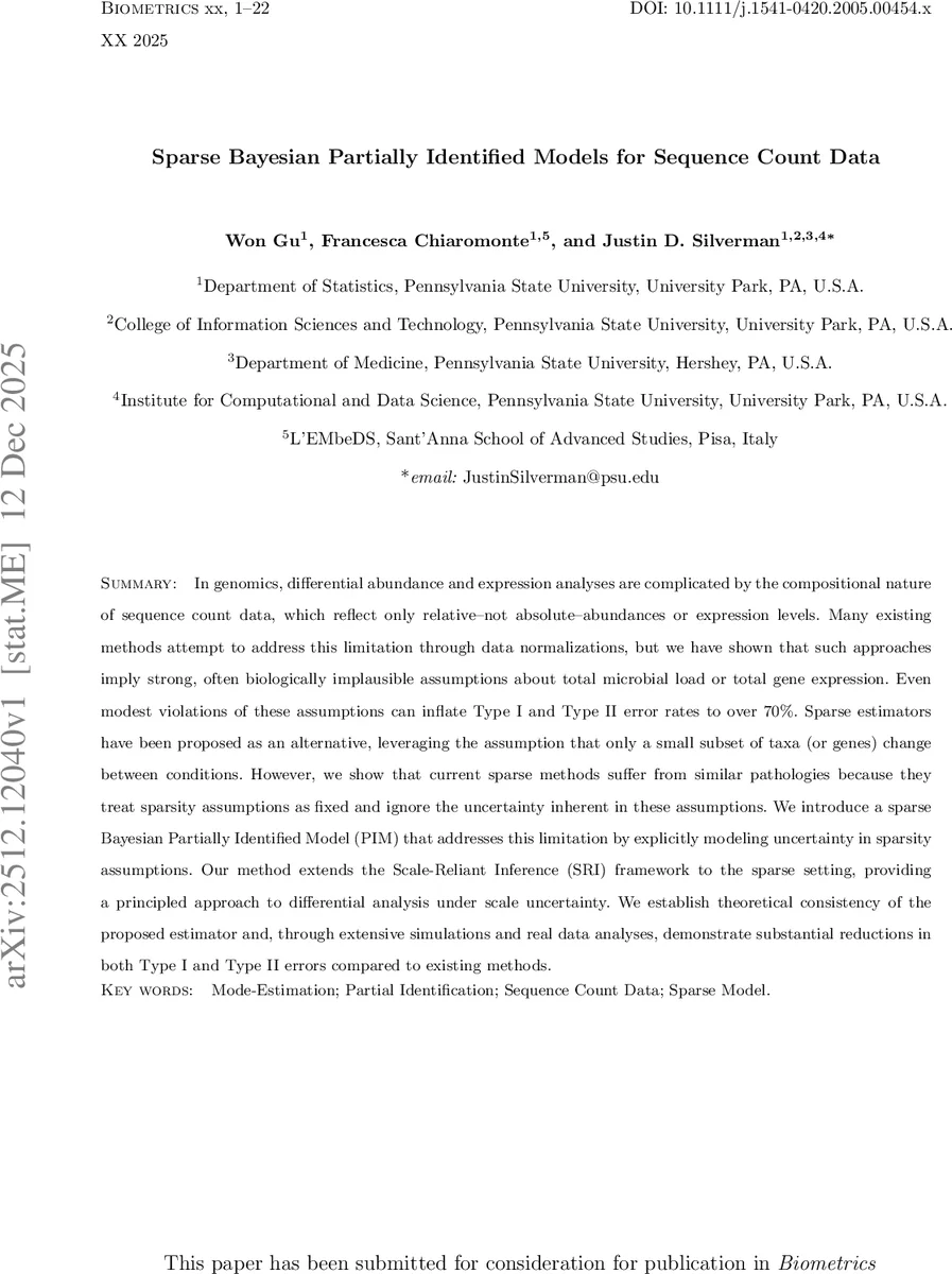 Q${}^2$Forge: Minting Competency Questions and SPARQL Queries for Question-Answering Over Knowledge Graphs