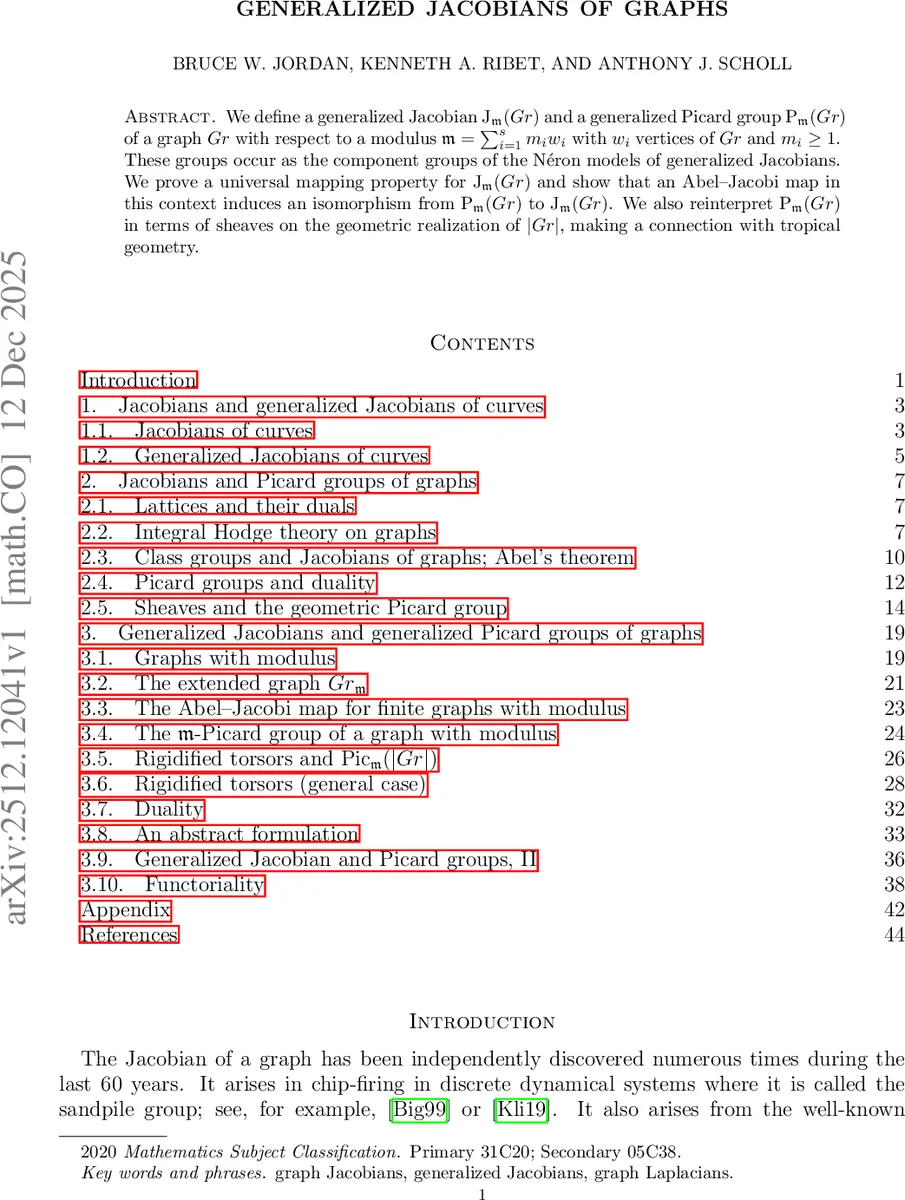 Generalized Jacobians of graphs