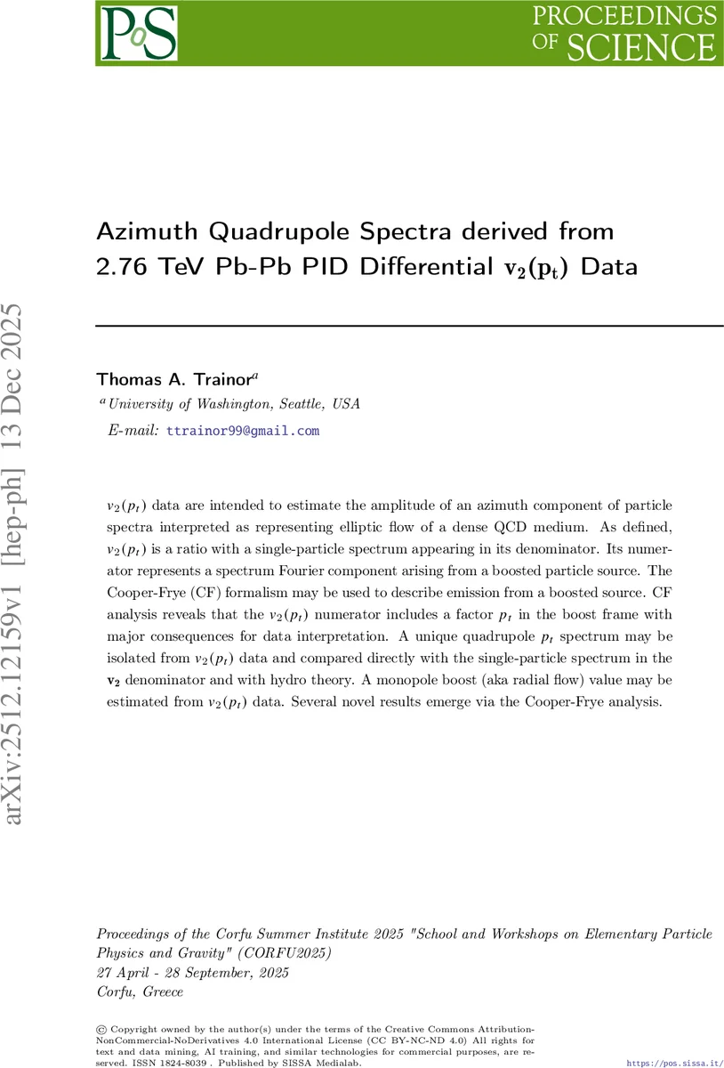 Black Holes and Abelian Instantons