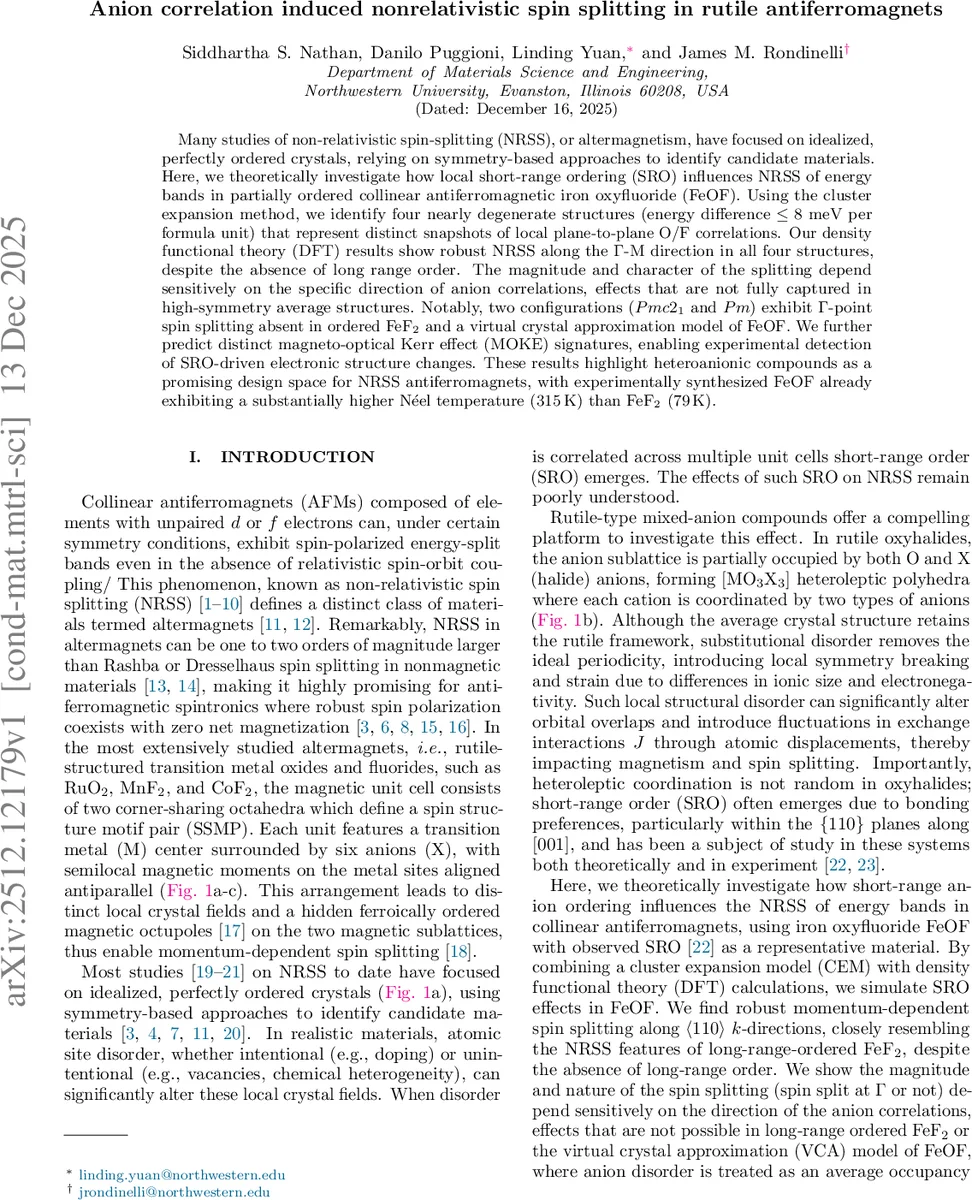 A Distance Amplification Lemma for Monotonicity