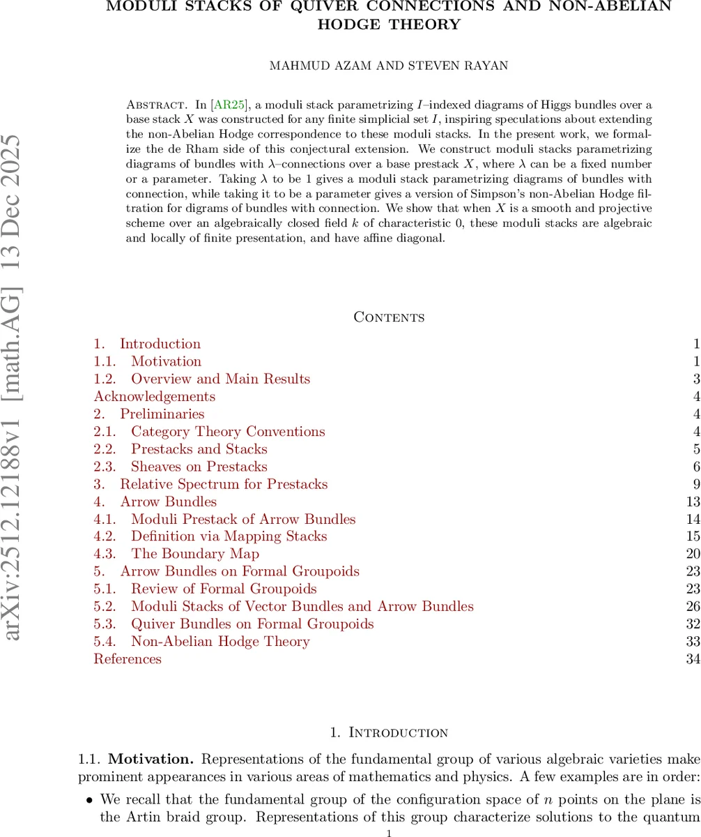 A Unified Symmetry Classification of Magnetic Orders via Spin Space Groups: Prediction of Coplanar Even-Wave Phases