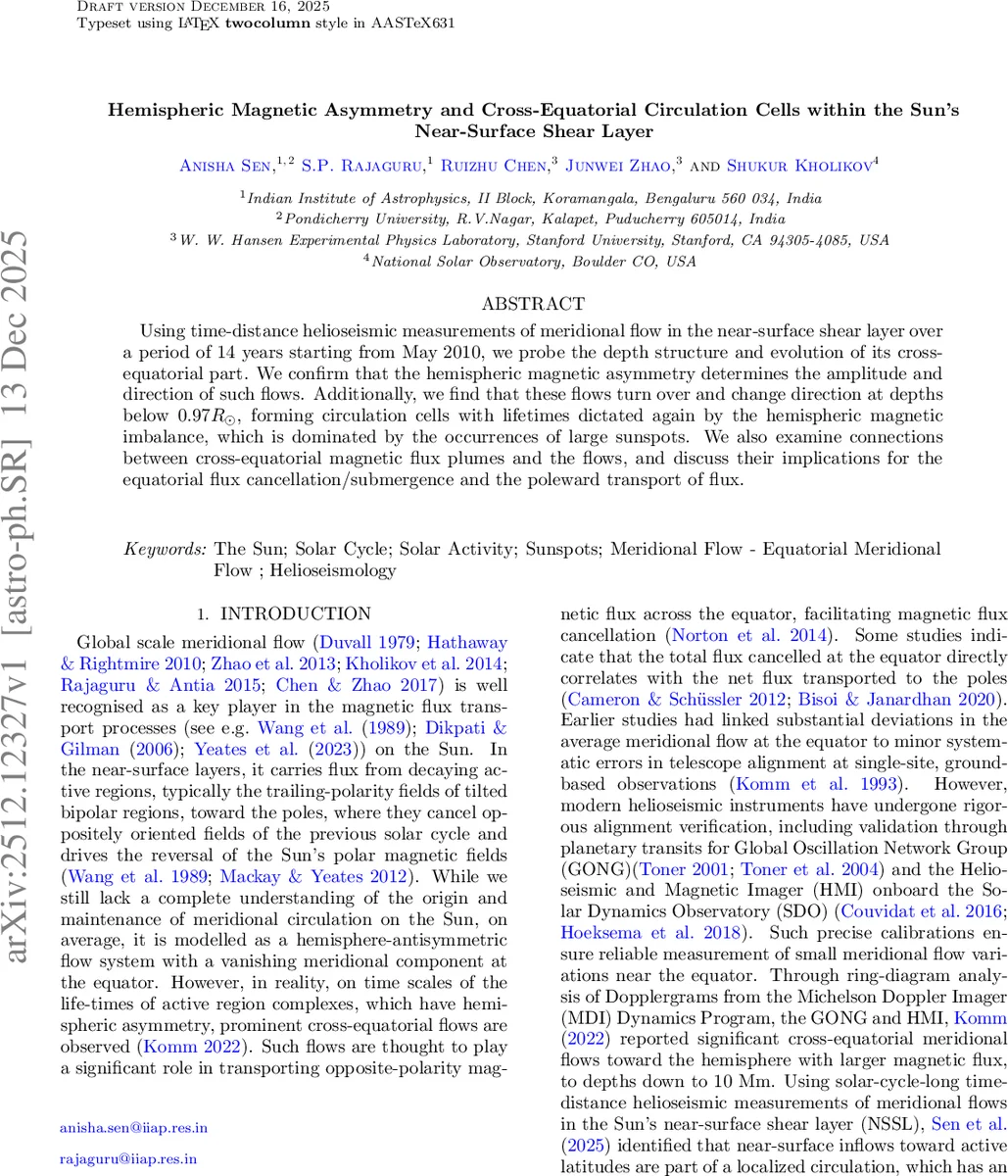 Fermi-LAT detections of novae V1723 Sco and V6598 Sgr