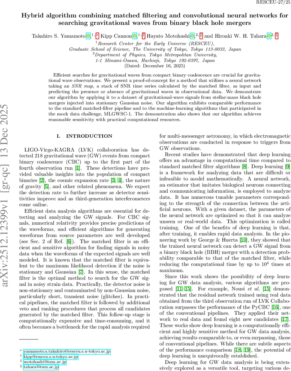 Lefschetz theorems, Hodge-Riemann relations and Ample vector bundles