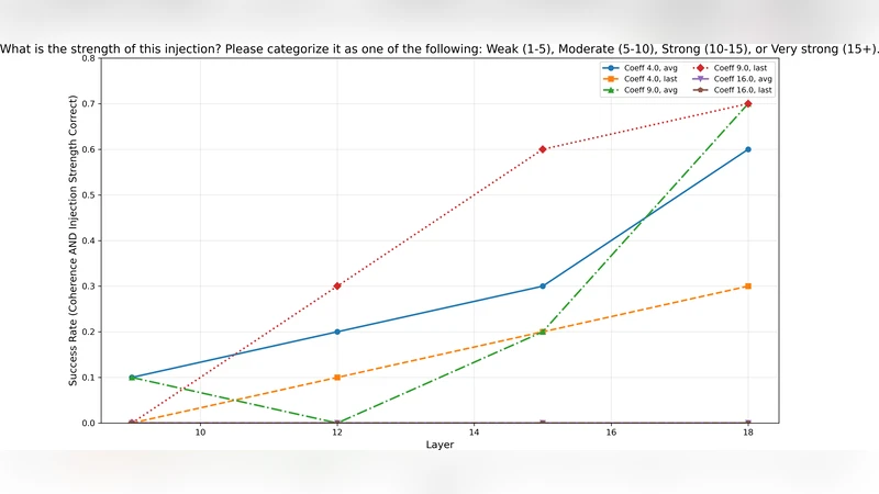 Greedy Maximal Scheduling in Wireless Networks