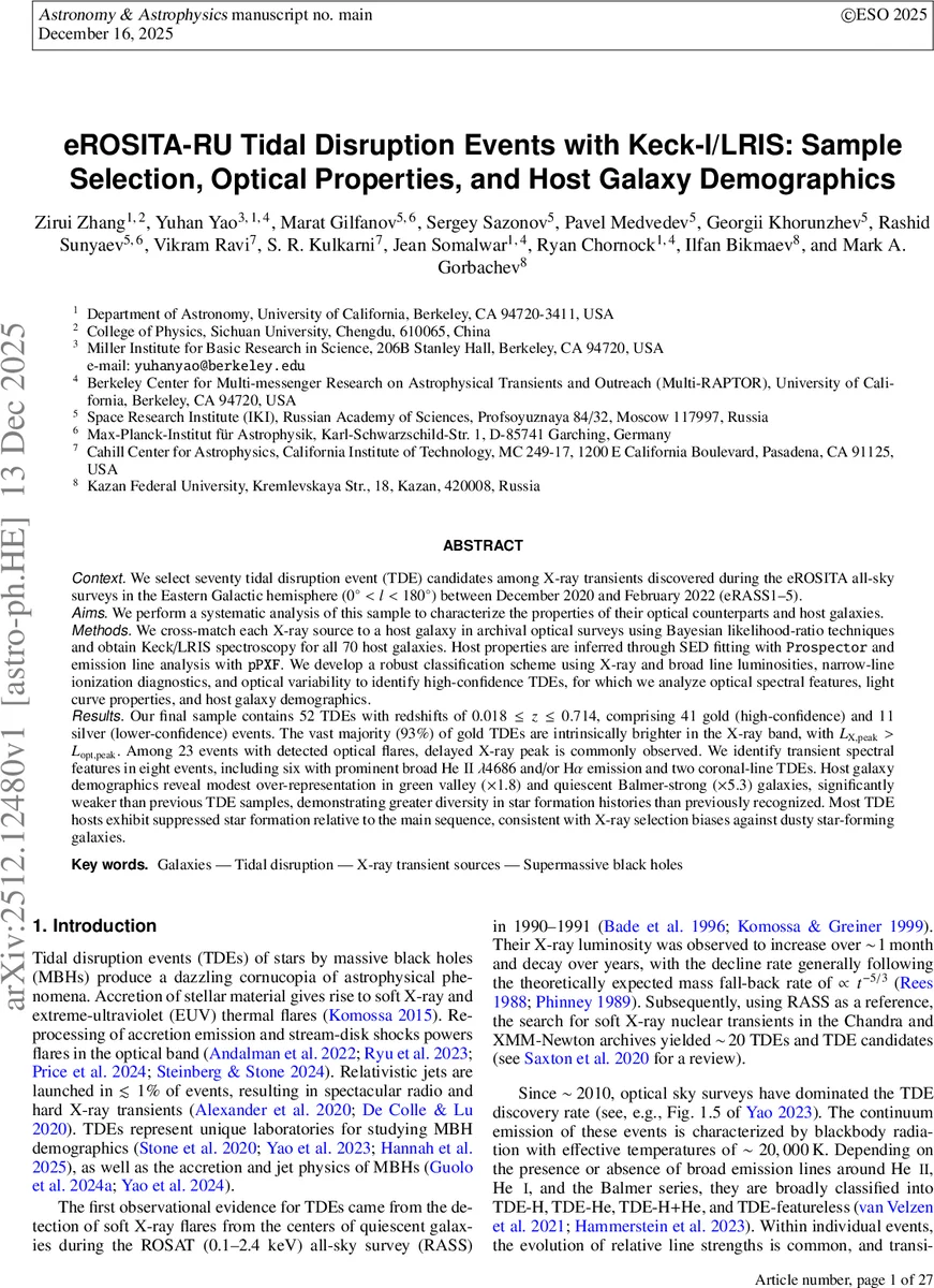 eROSITA-RU Tidal Disruption Events with Keck-I/LRIS: Sample Selection, Optical Properties, and Host Galaxy Demographics