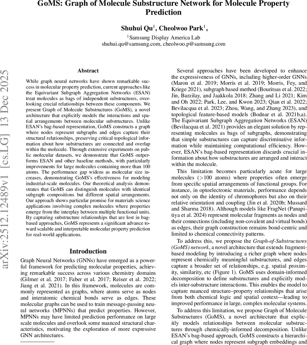 Preserving Lefschetz properties after extension of variables