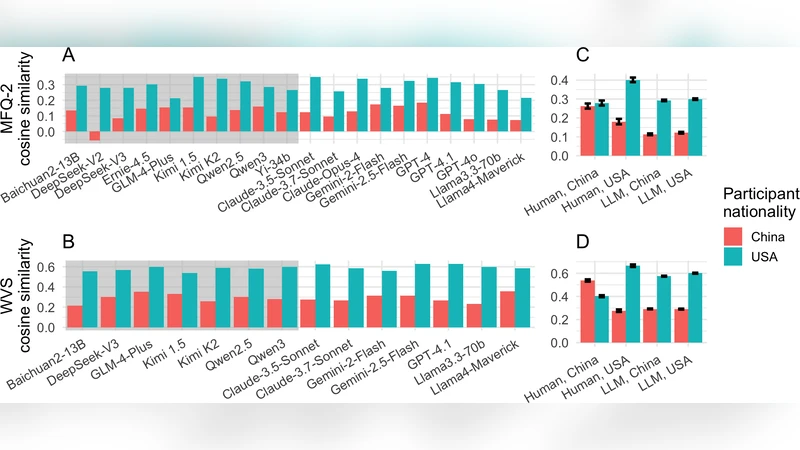 Guided Discrete Diffusion for Constraint Satisfaction Problems