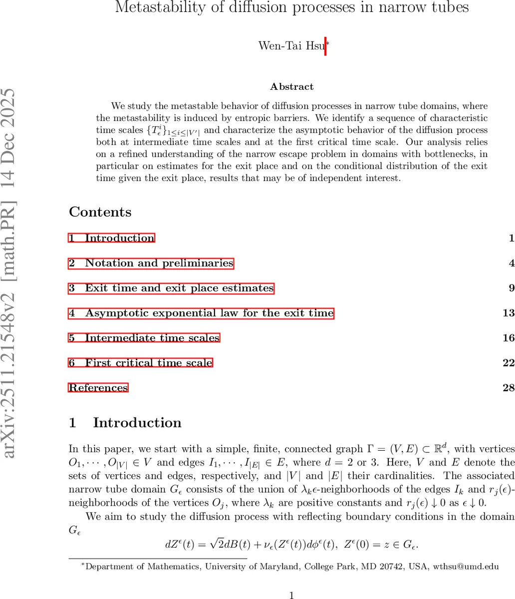 A realistic photon spectra in polarized γγ processes in SANCphot