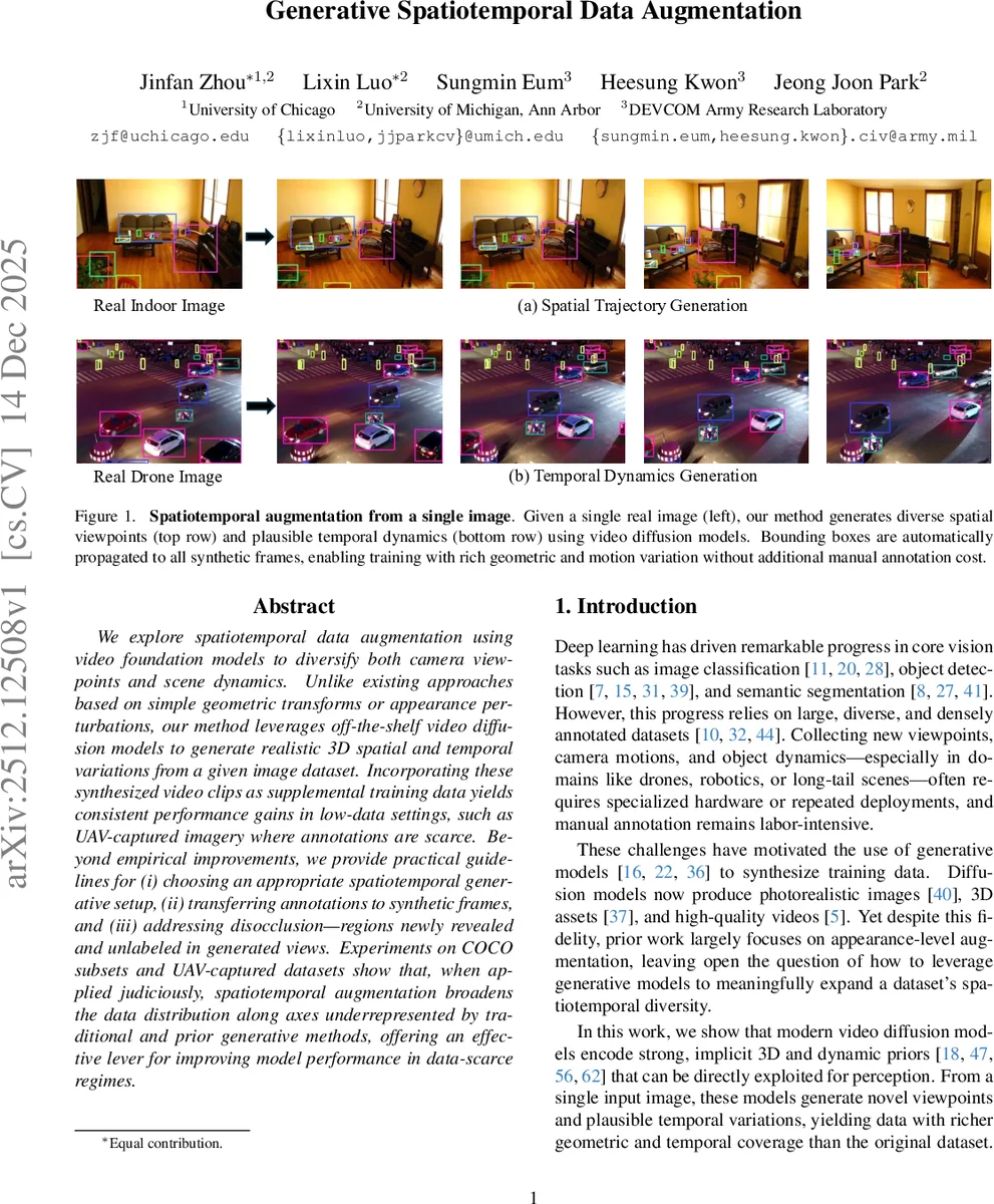 Artificial Intelligence for Quantum Computing