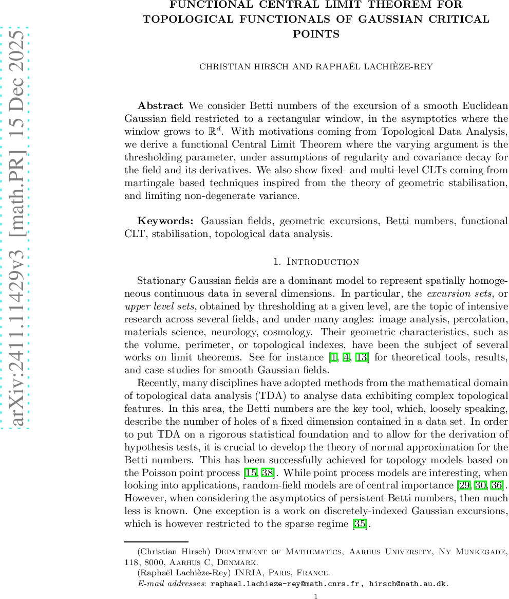 Functional central limit theorem for topological functionals of Gaussian critical points