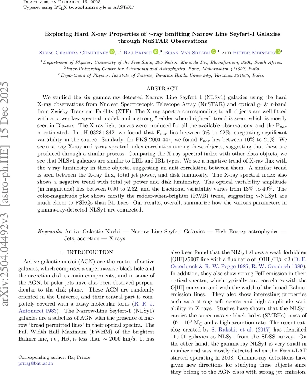 Exploring Hard X-ray Properties of $γ$-ray Emitting Narrow Line Seyfert-I Galaxies through NuSTAR Observations