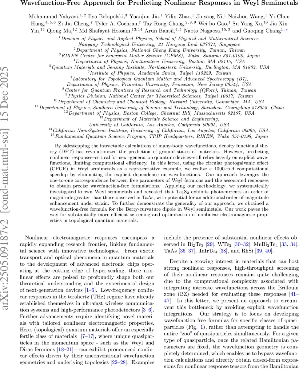 Wavefunction-Free Approach for Predicting Nonlinear Responses in Weyl Semimetals