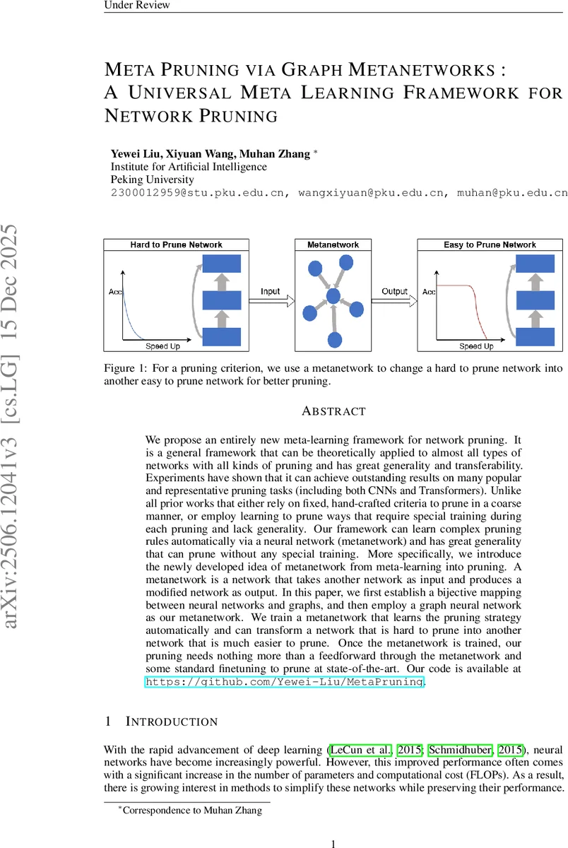 WALINET: A water and lipid identification convolutional Neural Network for nuisance signal removal in 1H MR Spectroscopic Imaging