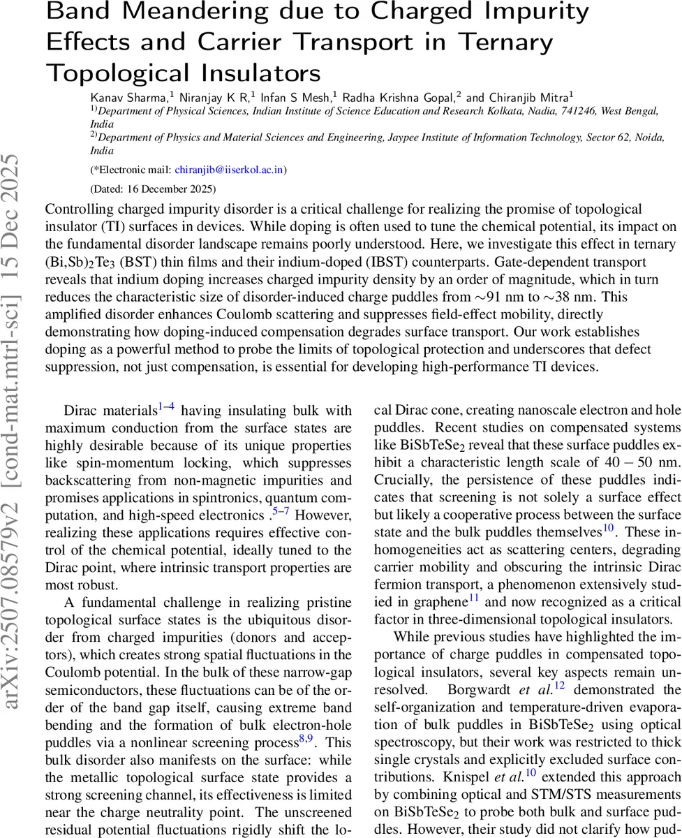 Comparing Two Formulas for the Gross-Stark Units