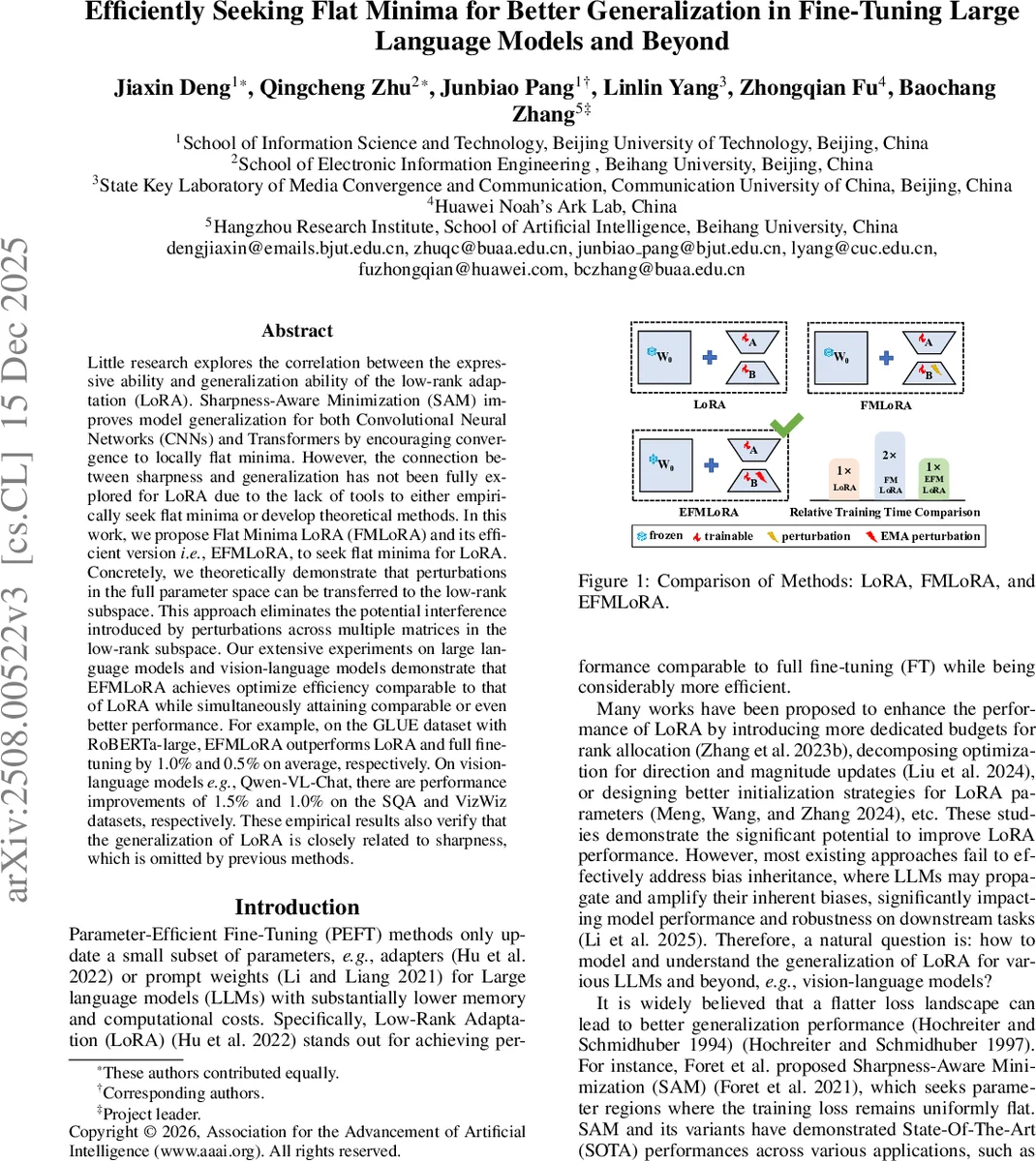 Scaling Methods for Stochastic Chemical Reaction Networks