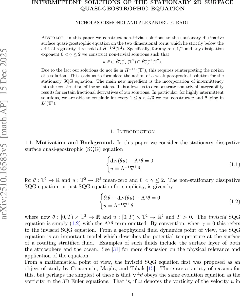 Intermittent solutions of the stationary 2D surface quasi-geostrophic equation