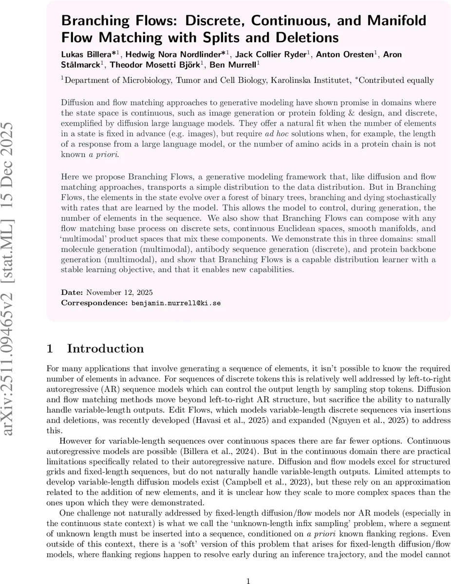 Tunable polar distortions and magnetism in Gd$_x$La$_{1-x}$PtSb epitaxial films