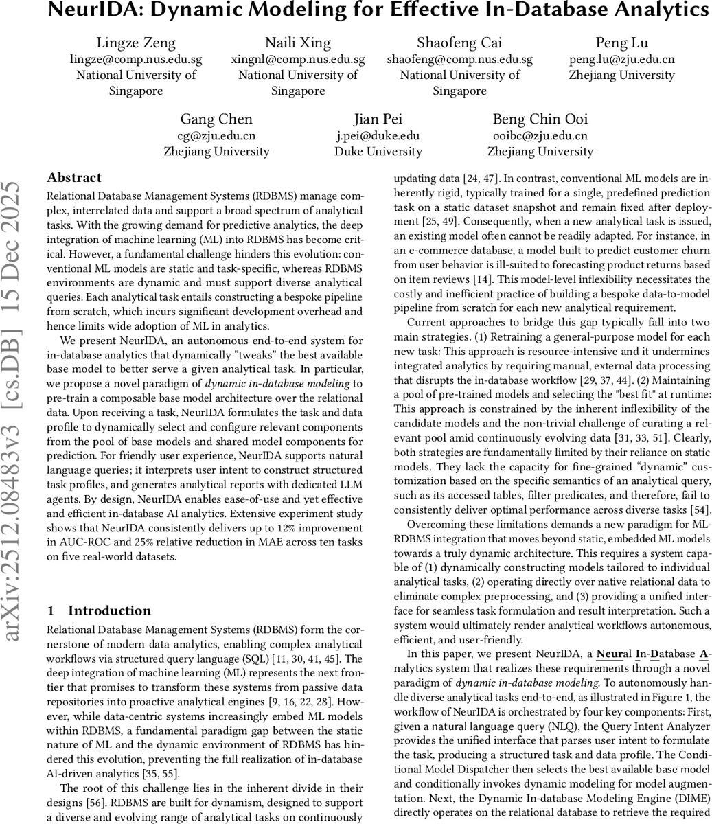 The domain of soft hadrons in transverse momentum space in high energy collisions