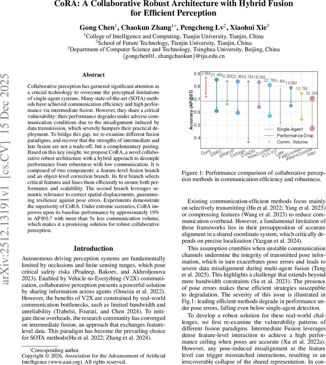 Beyond Lipschitz Continuity and Monotonicity: Fractal and Chaotic Activation Functions in Echo State Networks