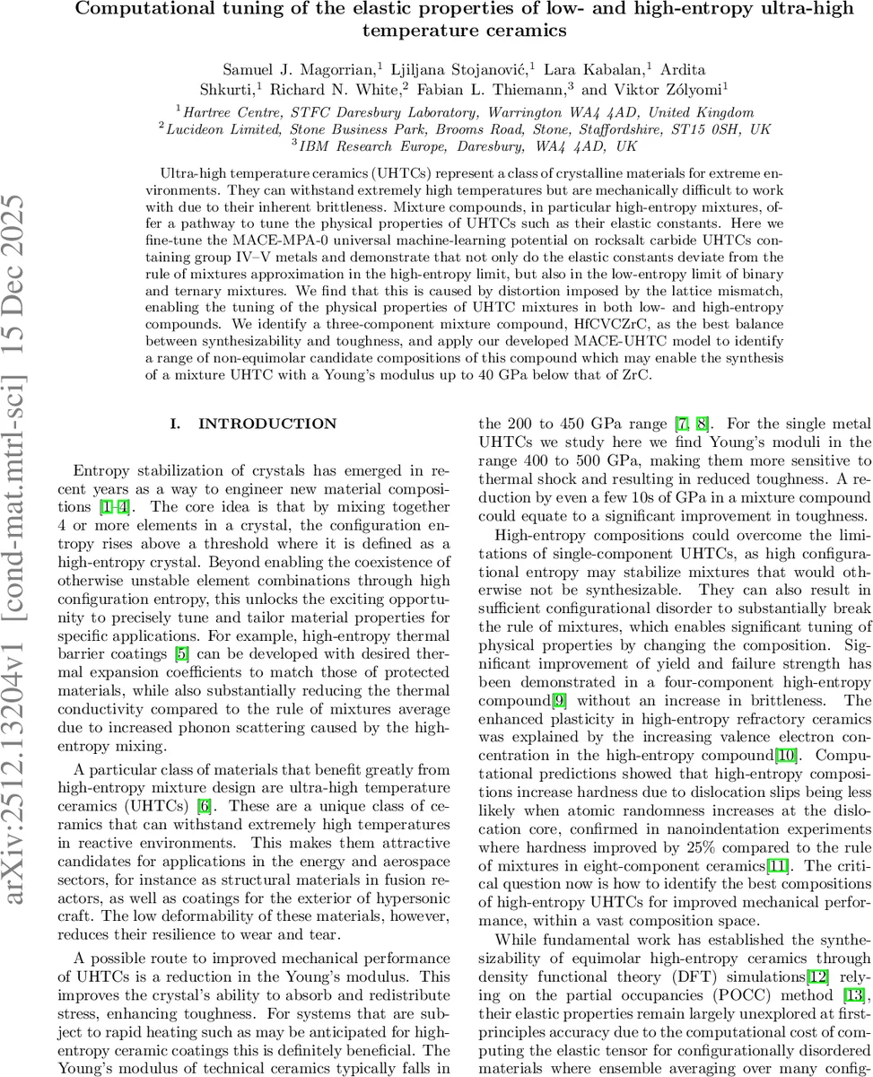 Beyond Lipschitz Continuity and Monotonicity: Fractal and Chaotic Activation Functions in Echo State Networks