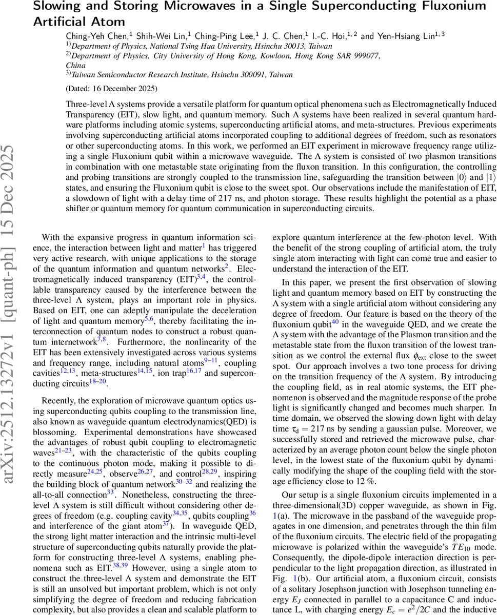 Slowing and Storing Microwaves in a Single Superconducting Fluxonium Artificial Atom