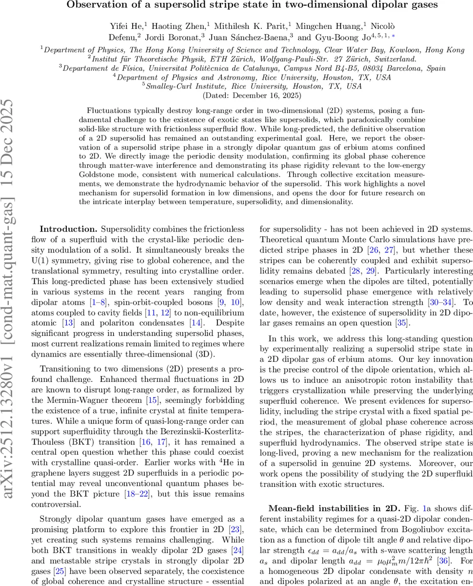 Observation of a supersolid stripe state in two-dimensional dipolar gases