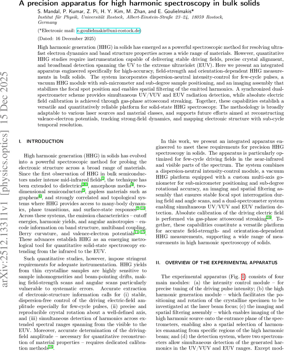 From STLS to Projection-based Dictionary Selection in Sparse Regression for System Identification