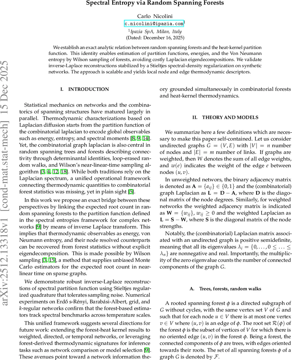 Spectral Entropy via Random Spanning Forests