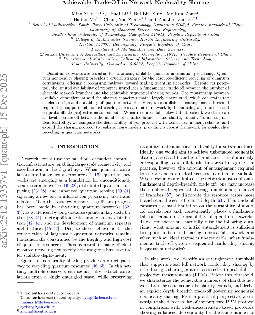 Achievable Trade-Off in Network Nonlocality Sharing