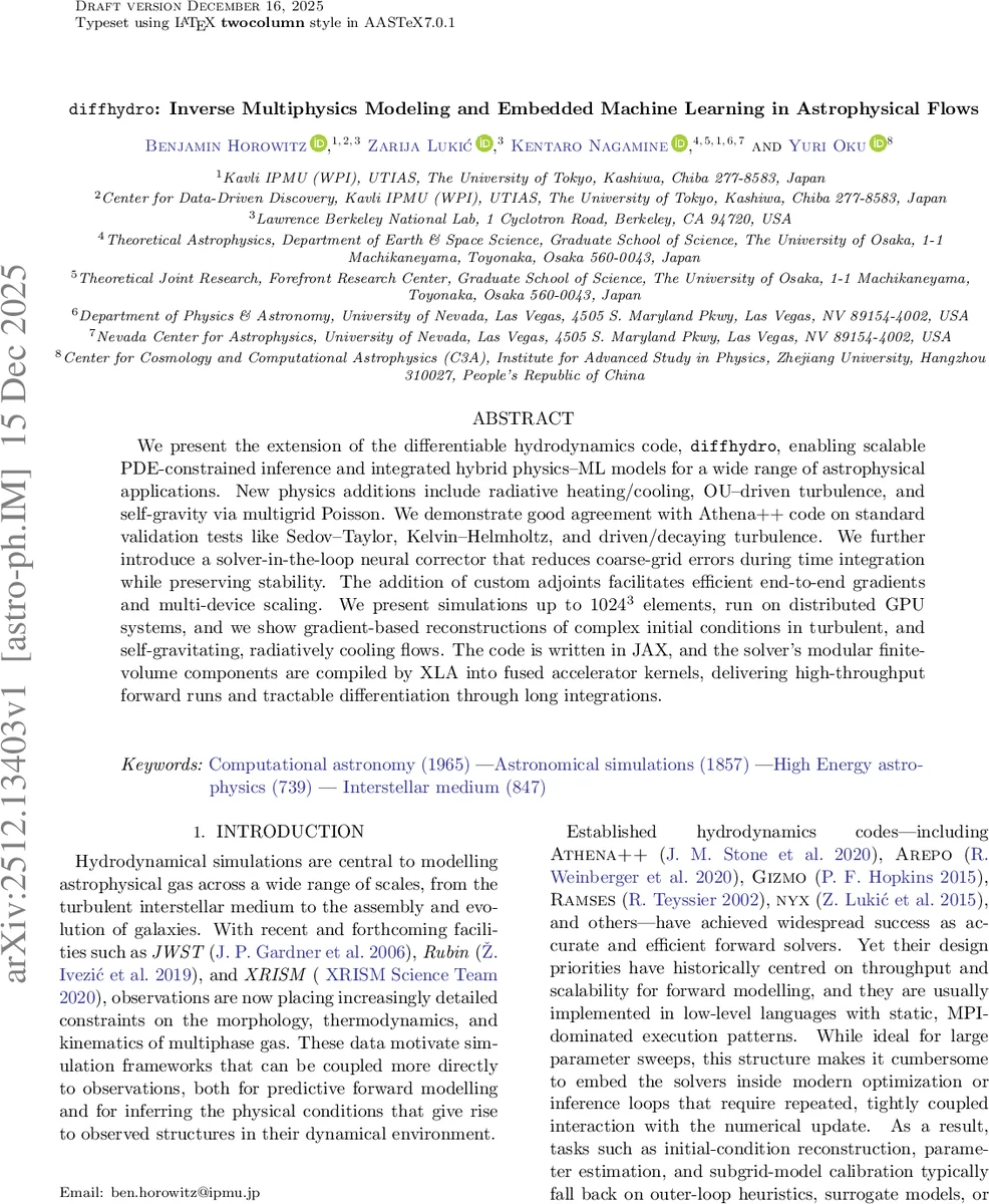 Attention-Based Preprocessing Framework for Improving Rare Transient Classification