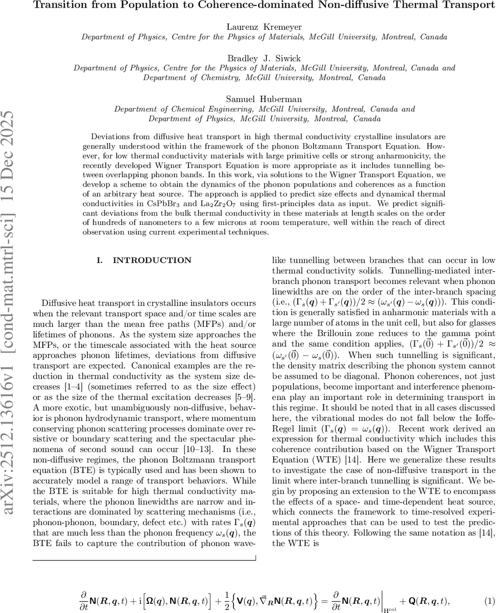 Transition from Population to Coherence-dominated Non-diffusive Thermal Transport