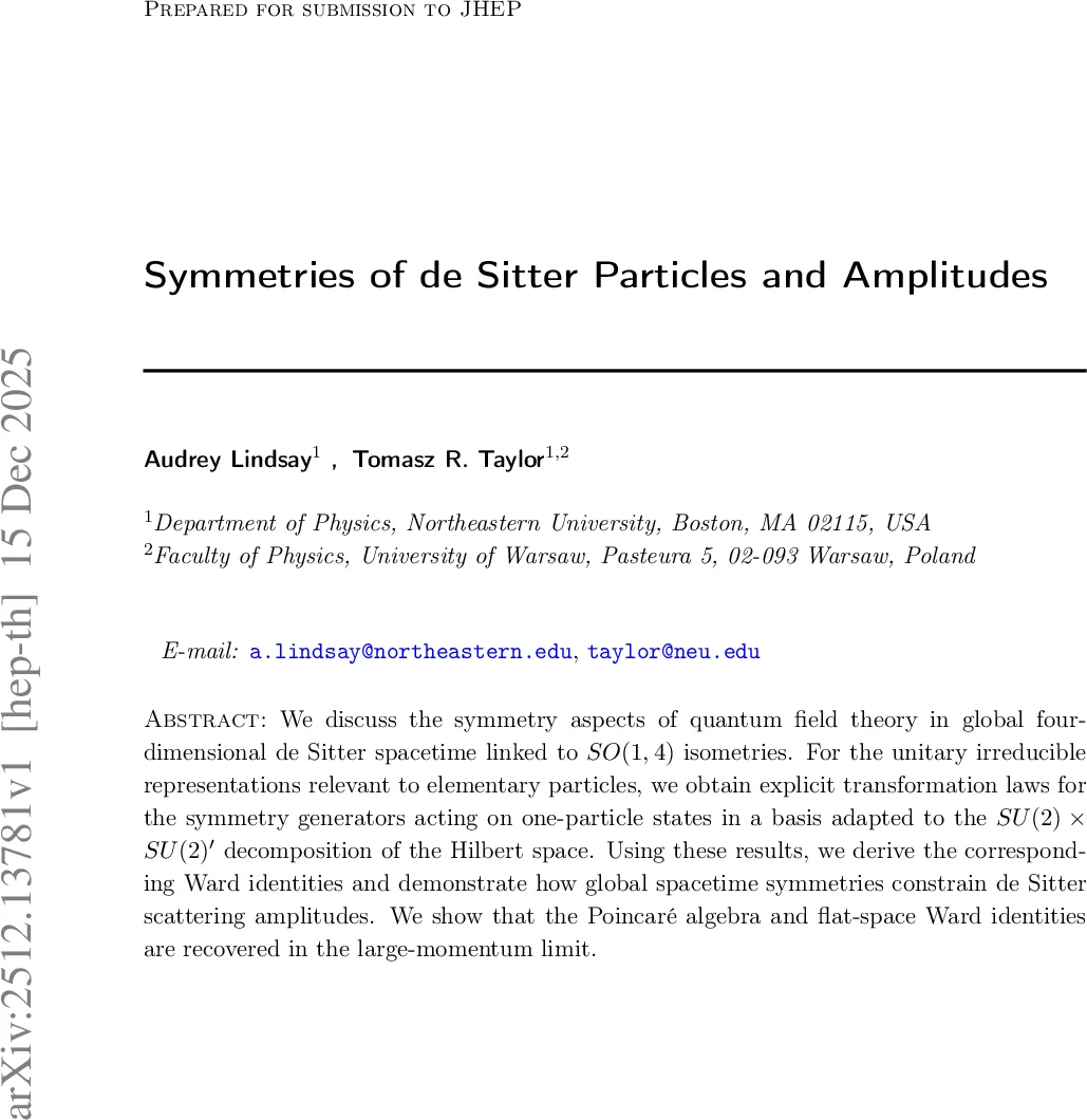 Symmetries of de Sitter Particles and Amplitudes
