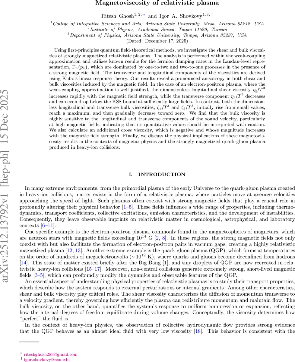 Magnetoviscosity of relativistic plasma