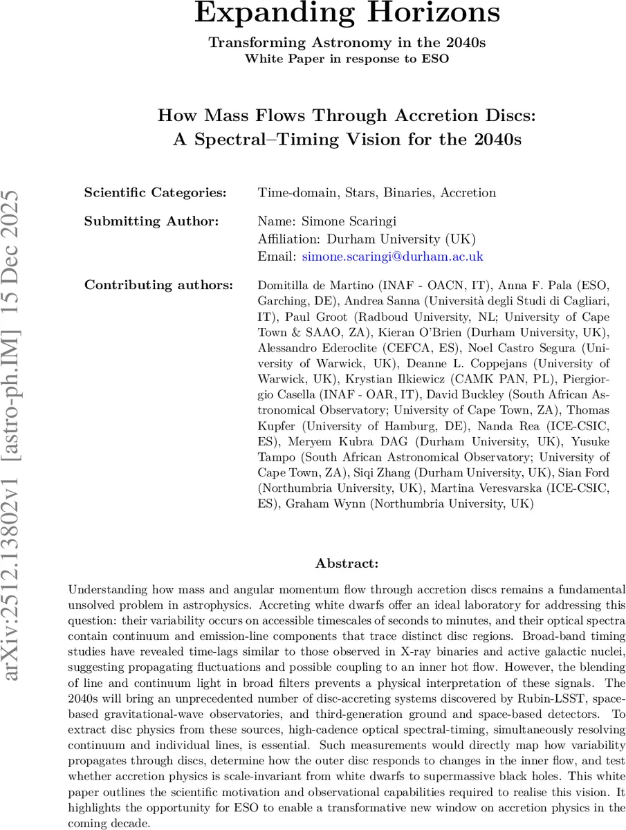 How Mass Flows Through Accretion Discs: A Spectral-Timing Vision for the 2040s