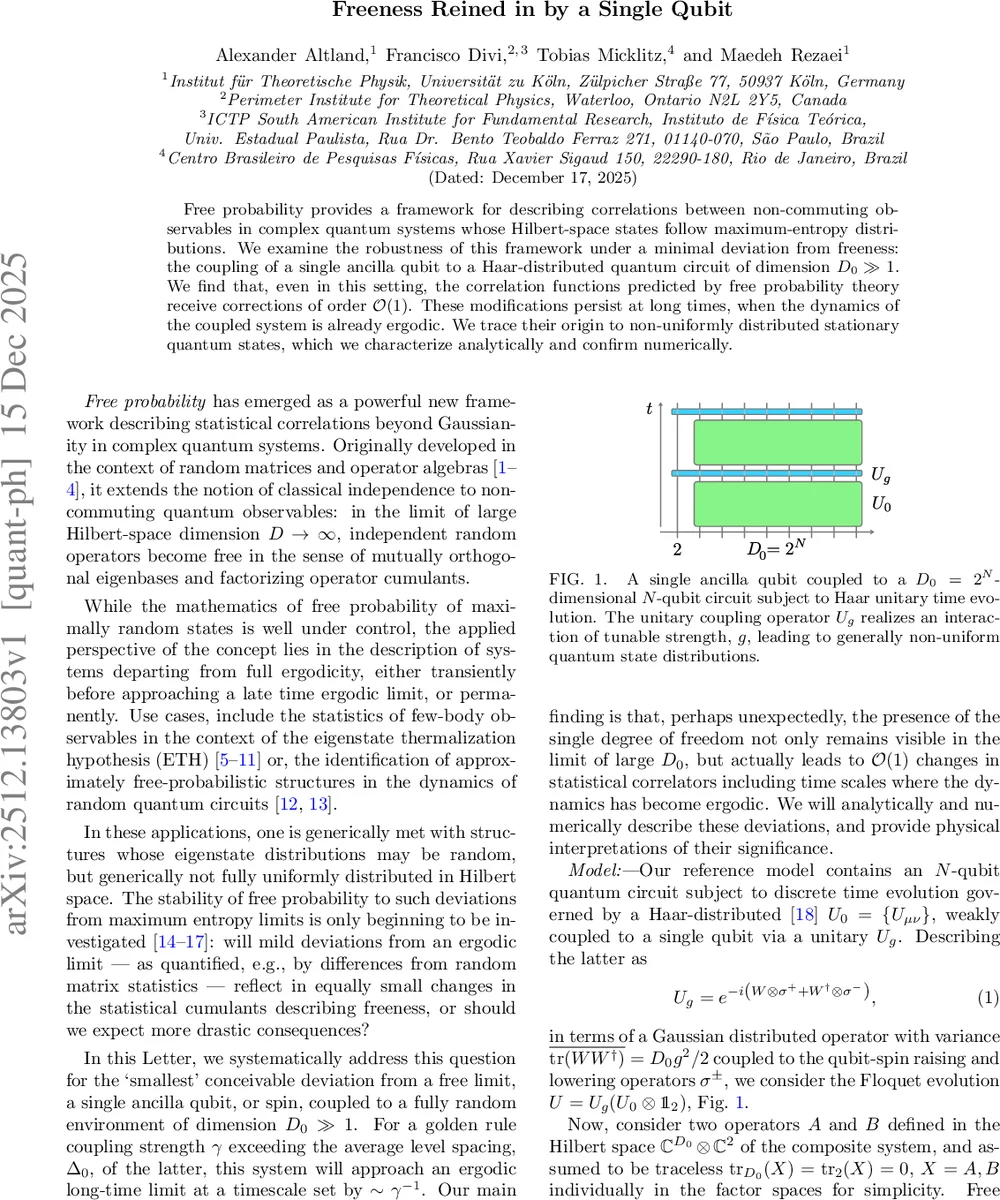 Freeness Reined in by a Single Qubit