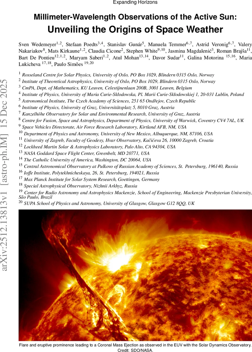 Millimeter-Wavelength Observations of the Active Sun: Unveiling the Origins of Space Weather