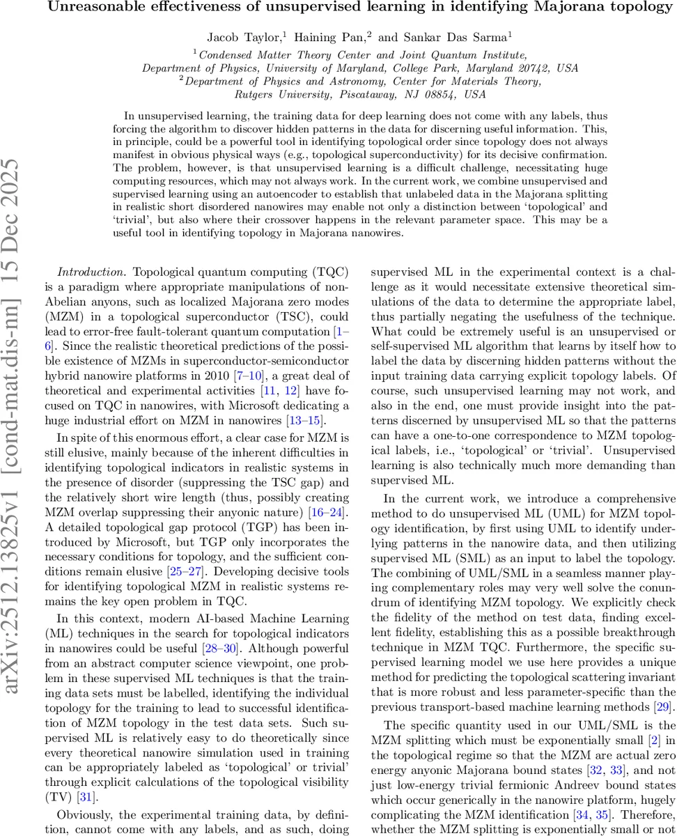 Unreasonable effectiveness of unsupervised learning in identifying Majorana topology