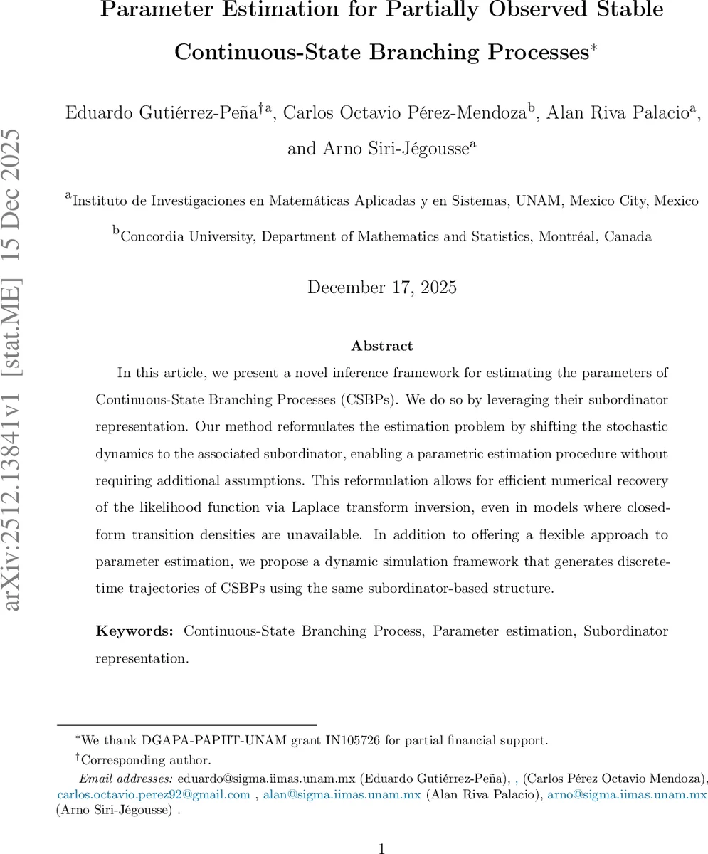 Parameter Estimation for Partially Observed Stable Continuous-State Branching Processes