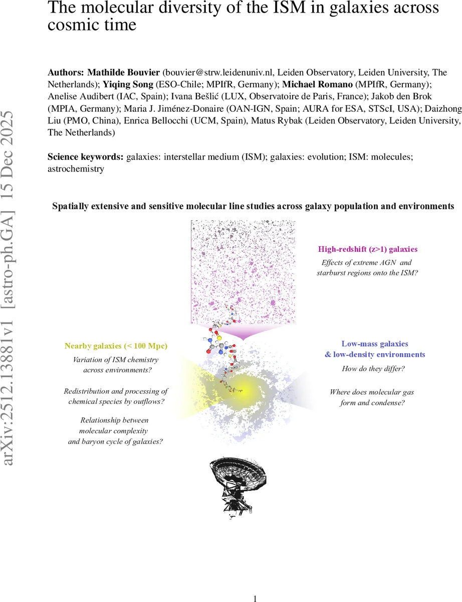 Analysing Knowledge Construction in Online Learning: Adapting the Interaction Analysis Model for Unstructured Large-Scale Discourse