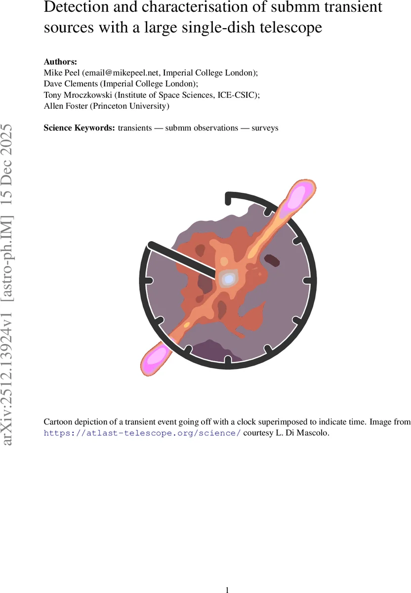 Detection and characterisation of submm transient sources with a large single-dish telescope