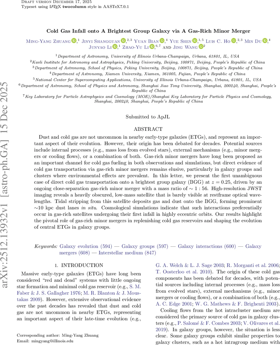 The period-index problem for hyperkähler varieties: Lower and upper bounds