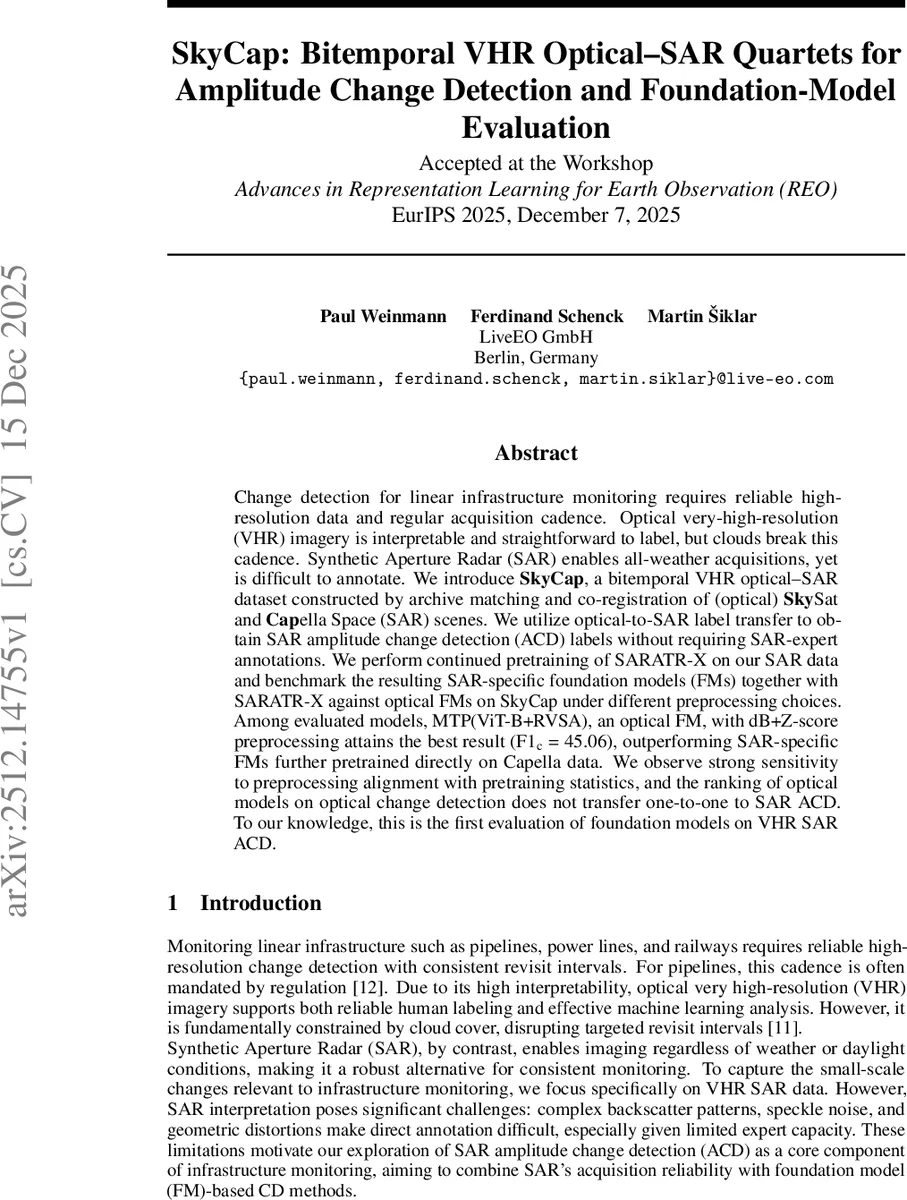 SkyCap: Bitemporal VHR Optical-SAR Quartets for Amplitude Change Detection and Foundation-Model Evaluation