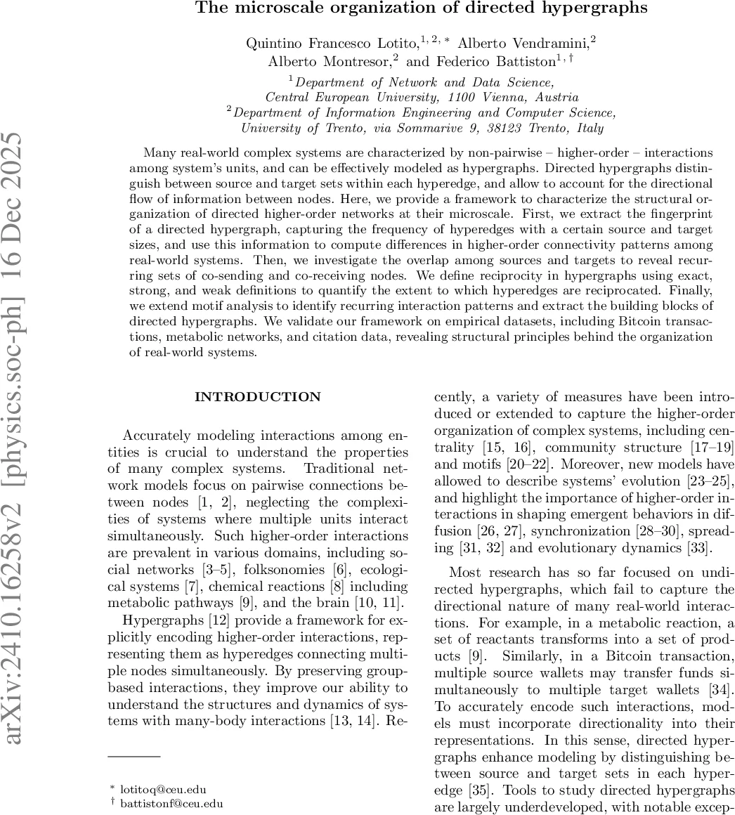 The microscale organization of directed hypergraphs