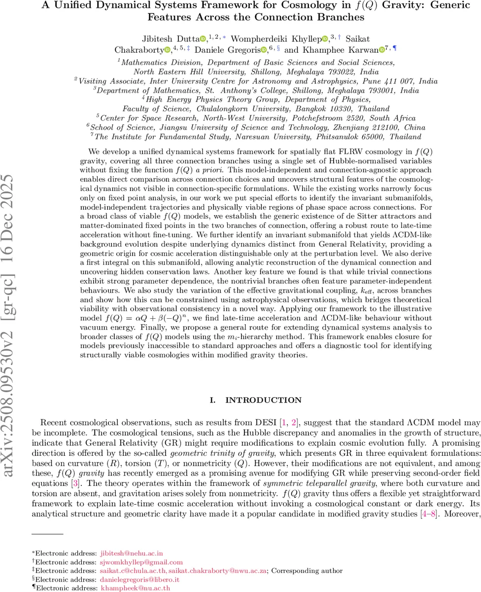 A Unified Dynamical Systems Framework for Cosmology in $f(Q)$ Gravity: Generic Features Beyond the Coincident Gauge
