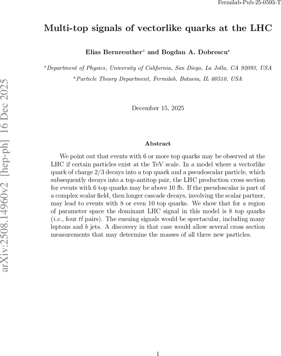 GPU-accelerated Effective Hamiltonian Calculator