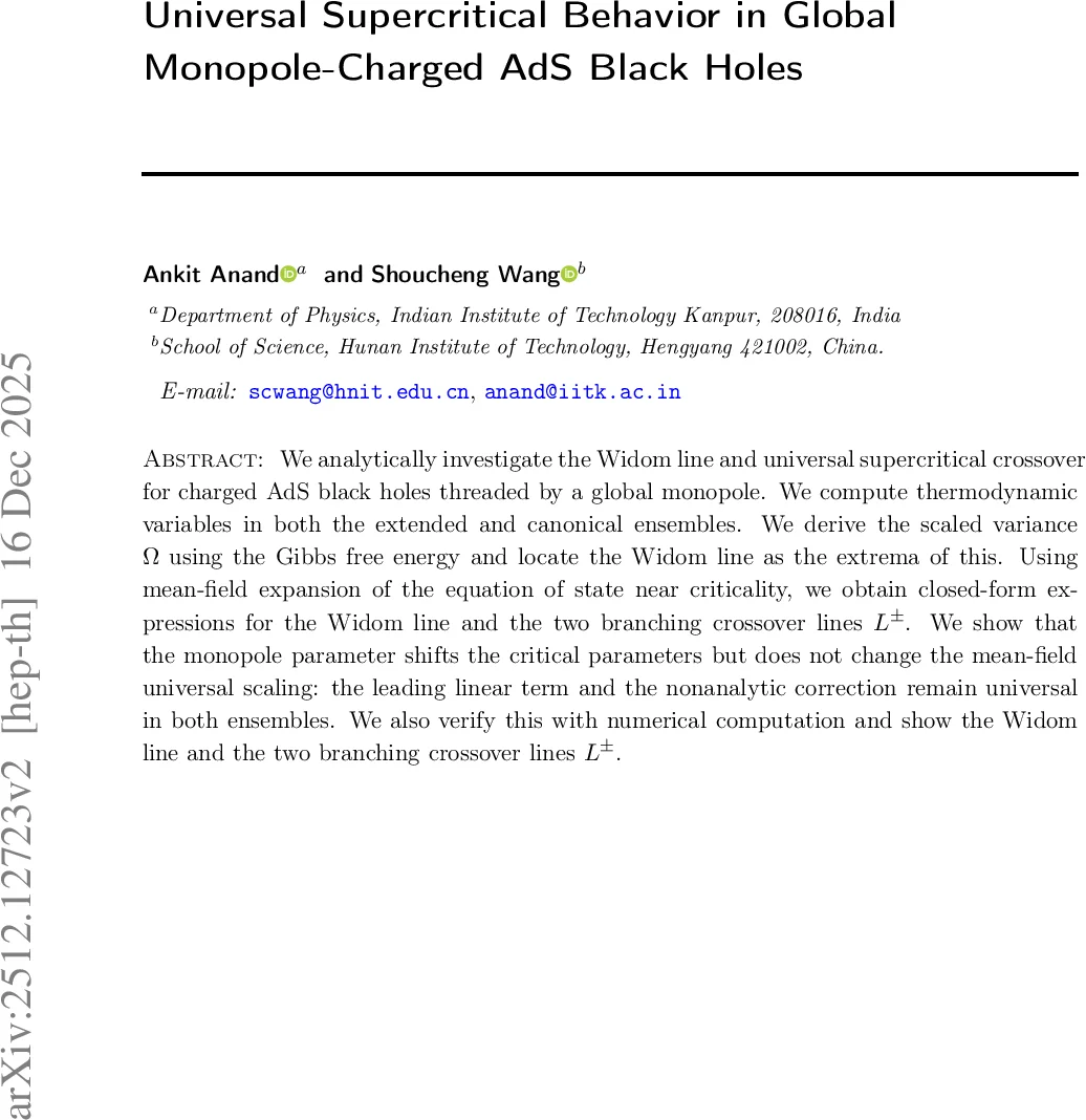 Universal Supercritical Behavior in Global Monopole-Charged AdS Black Holes