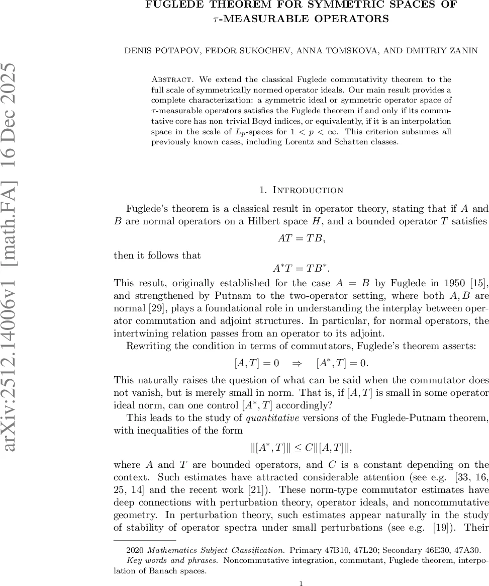 Fuglede theorem for symmetric spaces of $τ$-measurable operators